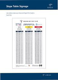 Image result for Whiting Bay Golf Club