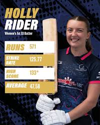 Image result for Falkland Cc, Berks