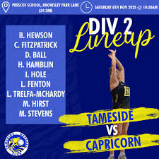 Image result for Tameside Netball Club