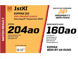 Image result for Brodsworth Main Cricket Club