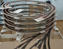 Bildergebnis für Gleiswendel