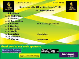 Image result for Rishton Cricket Club