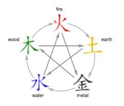 Image result for TRIANGLE CHANGQUAN FLYING DRAGON