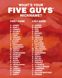 Image result for  N   E       O X j   O