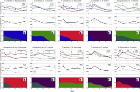 Attēlu rezultāti vaicājumam “Vuilleminia comedens”