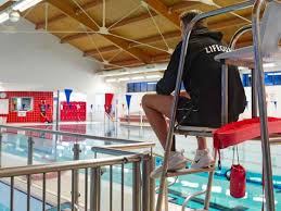Image result for Isle of Man Swimming Club