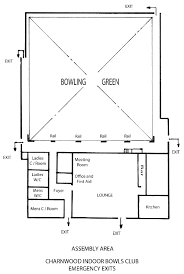Image result for Charnwood Bowls Club