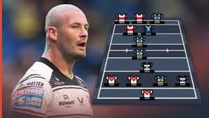 Image result for Castleford Panthers Rugby League Football Club