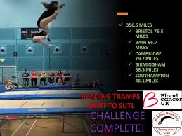 Image result for Reading Trampoline Club