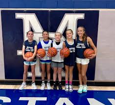 Image result for Cranleigh Ravens Basketball Club