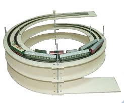 Bildergebnis für Gleiswendel