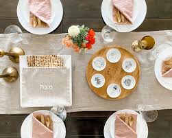 Image result for Seder