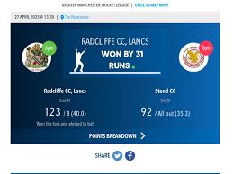 Image result for Unsworth Cc