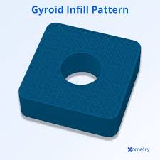 Image result for 3d printing infill