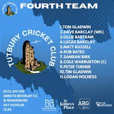 Image result for Abbots Bromley Cricket Club