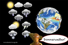 Image result for wetter