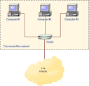 Gyre Technology - How to share a broadband internet connection