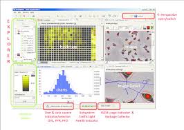 Image result for Eclipse RCP