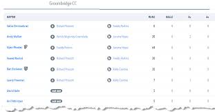 Image result for Groombridge Cricket Club