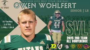 Image result for West Wight Tc