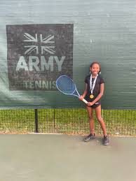 Image result for Aldershot Tennis Centre