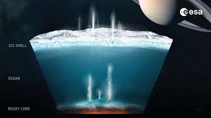 Image result for enceladus