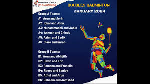 Image result for Britannia Badminton Club