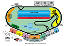 Daytona 500. Seating Map