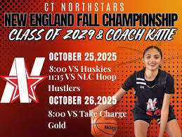 Image result for Cass Sports Northstars