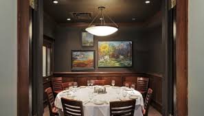 Image result for Fox Poker Club