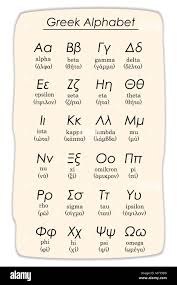 Image result for greek alphabet
