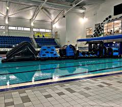 Image result for Harrogate Swimming Club
