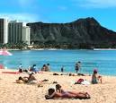 Waikiki Beach