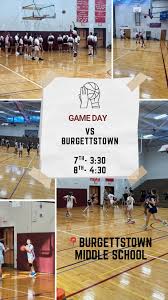 Image result for Elmbridge Girls Basketball Club