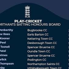 Image result for Oundle Town Cc