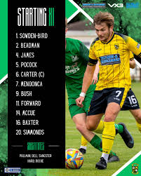 Image result for Buckland & Milber Football Club