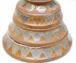 Image result for Durham City Bowling Club