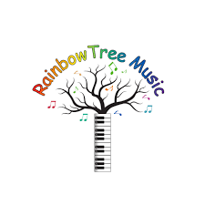 Image result for Harrysmuir Bowling Club