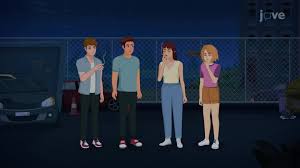 Image result for 人格障碍領域