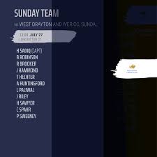 Image result for Long Ditton Cc