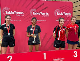 Image result for Reading University Table Tennis