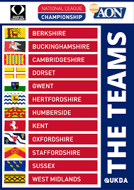 Image result for Clwyd County Darts Club