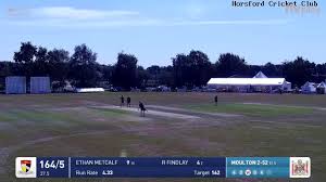 Image result for Horsford Cricket Club