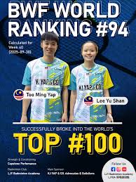 Image result for Firs (Cs) Badminton Club