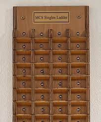 Image result for Mathon, Cradley & Storridge (Mcs) Tennis Club