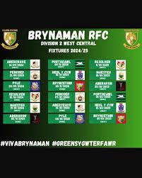 Image result for Brynaman Rugby Football Club