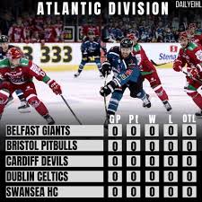 Image result for Streatham Chiefs Ice Hockey Club