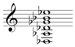 File:Drop D-flat tuning.png - Wikipedia, the free encyclopedia