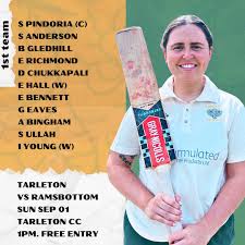 Image result for Tarleton Cricket Club