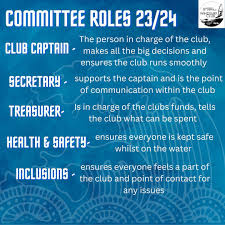 Image result for Sheffield University Windsurfing Club